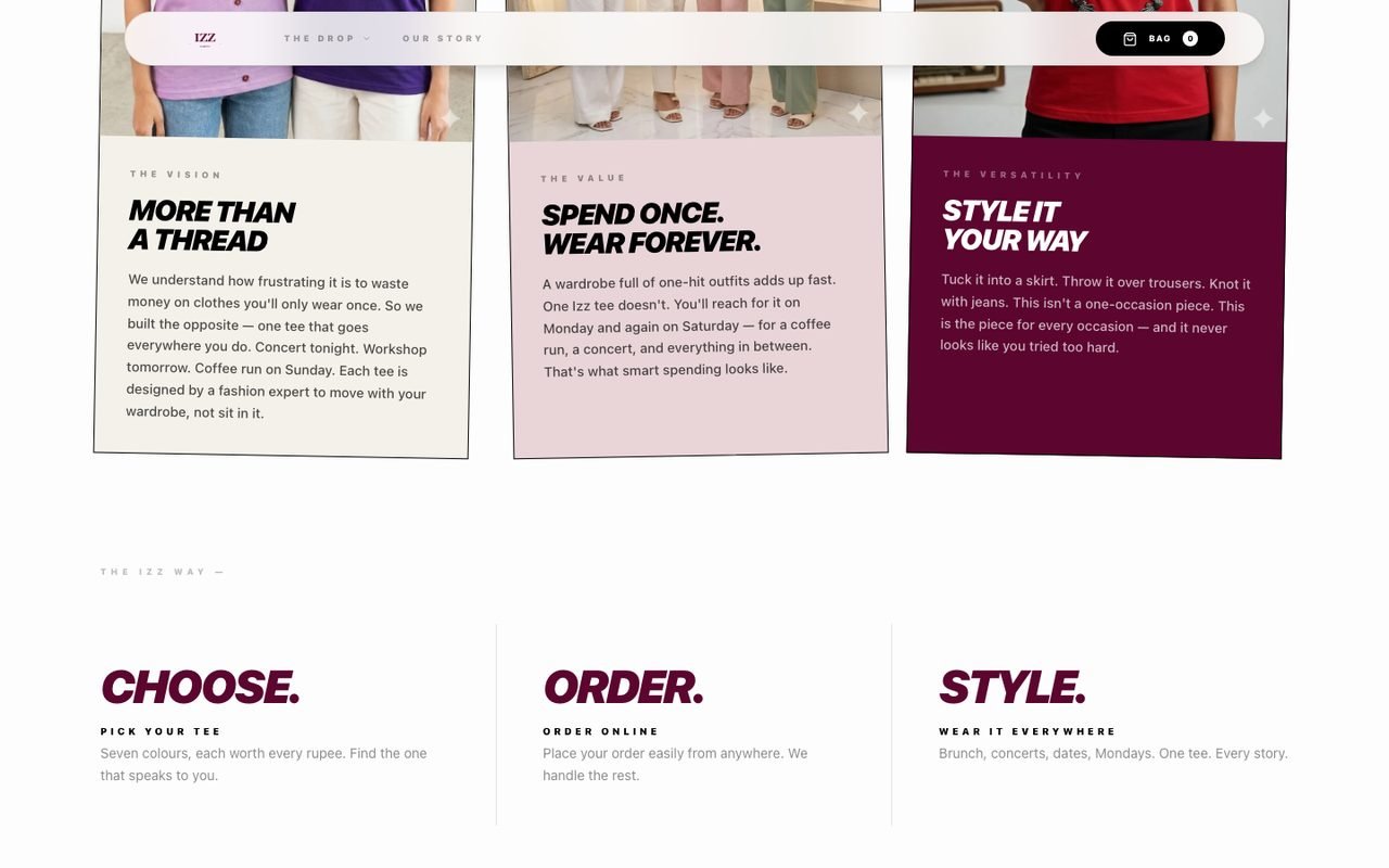 Brand values and the Choose, Order, Style steps on izzhabitus.com
